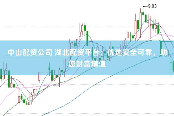 中山配资公司 湖北配资平台：优选安全可靠，助您财富增值